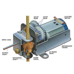UNIVERSAL GEARBOX Samles�t
