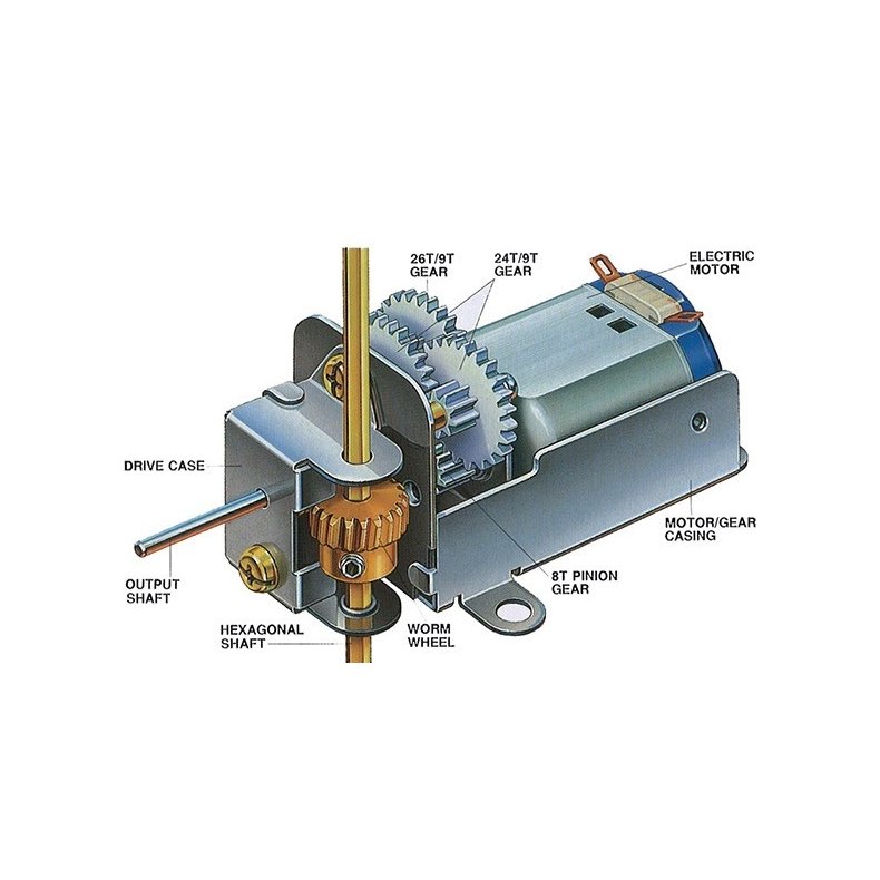 UNIVERSAL GEARBOX Samles�t
