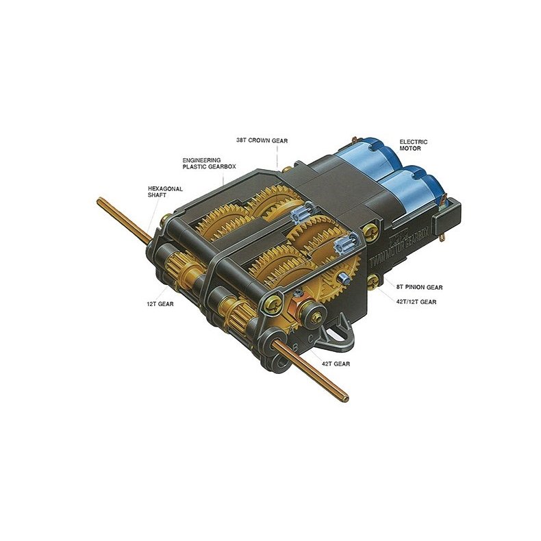 TWIN-MOTOR GEARBOX Samles�t