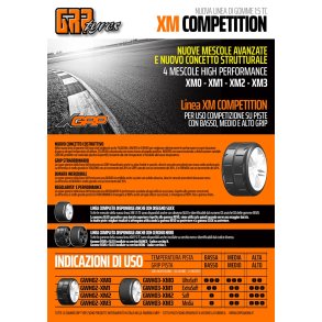 Oversigt over GRP hjul